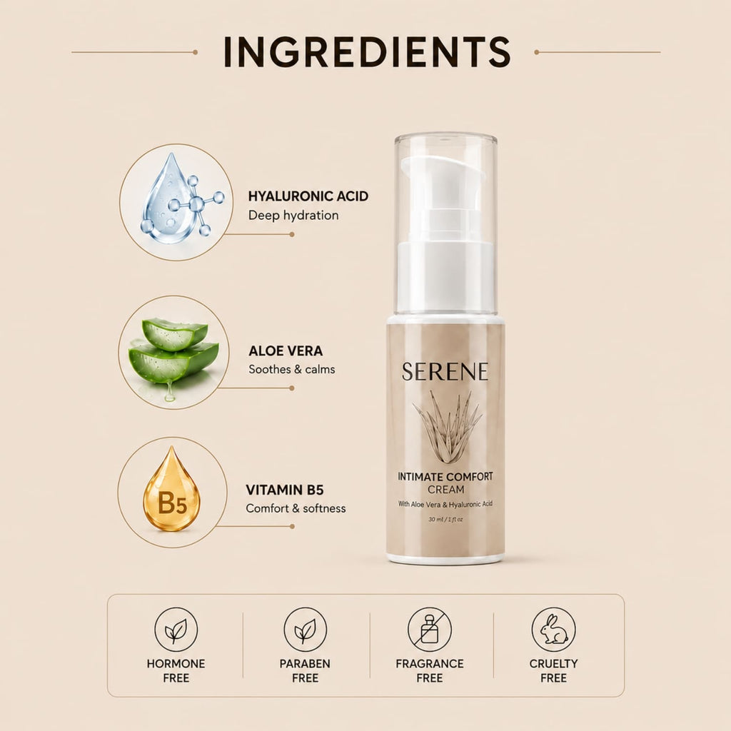 Serene - Intimate Comfort Cream