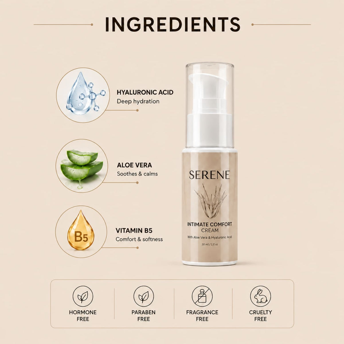 Serene - Intimate Comfort Cream